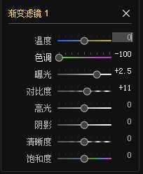 ‘绿色风景照片PS后期系统全面的修图知识分享‘