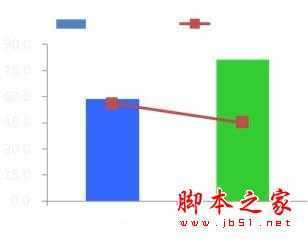 百度网盟环境下广告投放技巧