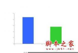 百度网盟环境下广告投放技巧