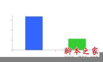 百度网盟环境下广告投放技巧