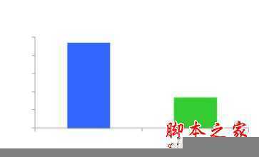 百度网盟环境下广告投放技巧