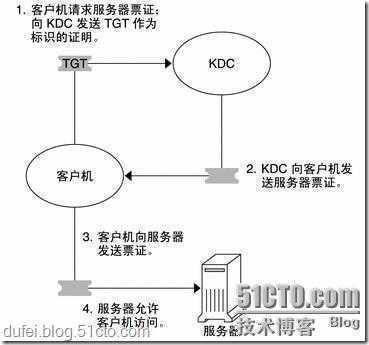 clip_image008