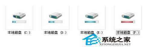  WinXP系统硬盘图标无法显示怎么办?