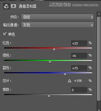‘使用photoshop模拟任意一张照片后期效果的制作方法‘