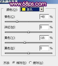 ‘Photoshop将树林人物图片调成淡淡的橙色调‘