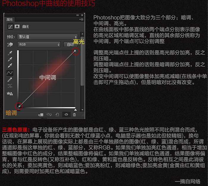 ‘Photoshop制作超酷的枪战片电影海报教程‘