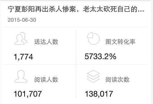 不到1000粉丝的平台，如何做到阅读100000+的量！