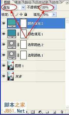 ‘PS将外景人物图片调出漂亮的糖水阿宝色调‘