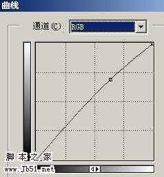‘Photoshop
