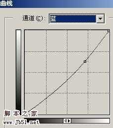 ‘Photoshop
