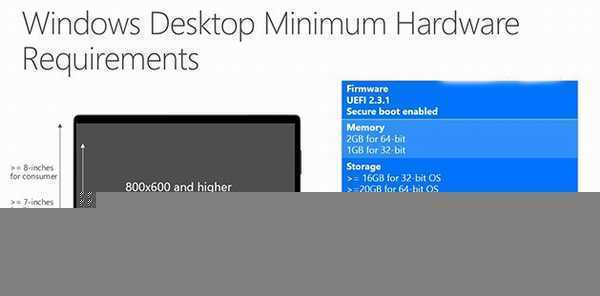 装win10需要什么配置？win10桌面版最低配置要求