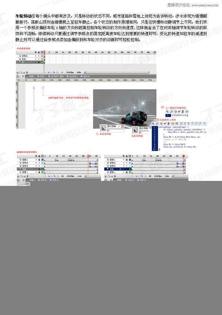 Flash制作画面流畅的汽车广告,PS教程,思缘教程网