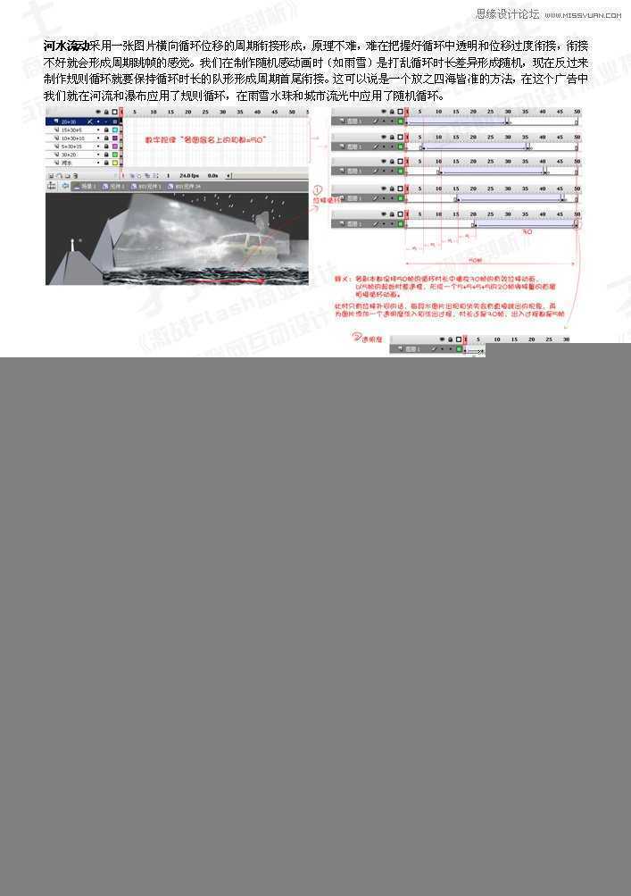 Flash制作画面流畅的汽车广告,PS教程,思缘教程网