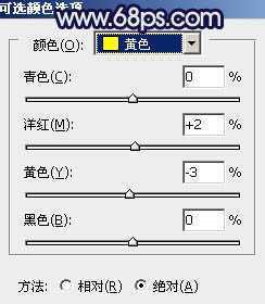 ‘Photoshop将美女车模调制出低饱和的淡黄色质感肤色‘