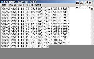 WindowsXP系统虚拟内存的标准设置方法(图)(2)