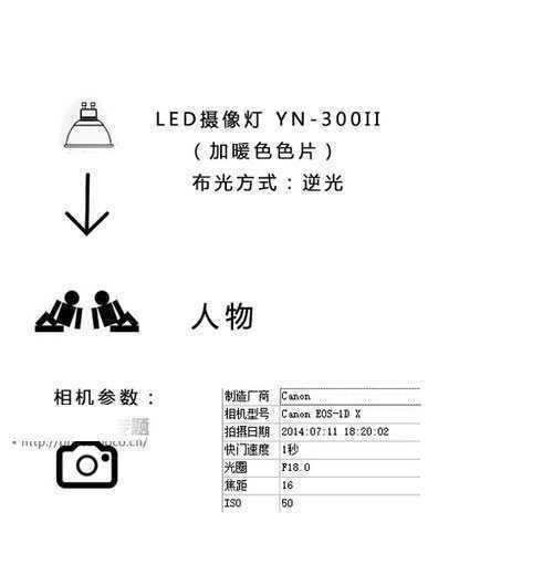 ‘PS合成超酷绚丽色彩照片效果教程‘