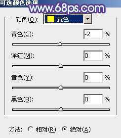 ‘photoshop利用通道替换将房檐下美女图片增加上柔和的蓝色效果‘