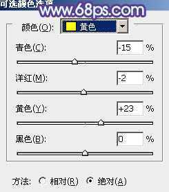 ‘photoshop利用通道替换将房檐下美女图片增加上柔和的蓝色效果‘