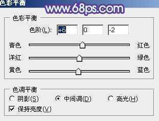 ‘photoshop利用通道替换将房檐下美女图片增加上柔和的蓝色效果‘