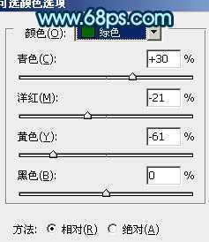 ‘photoshop快速简化及美化外景人物图片中的复杂背景‘
