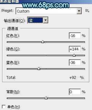 ‘photoshop快速简化及美化外景人物图片中的复杂背景‘