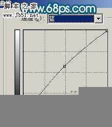 ‘photoshop