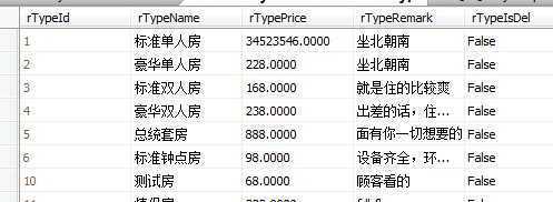 技术分享
