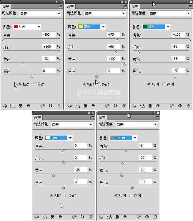 技术分享