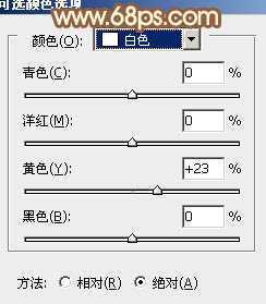 ‘Photoshop为逆光人物图片调制出漂亮的红褐色效果‘