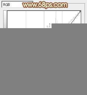 ‘Photoshop为逆光人物图片调制出漂亮的红褐色效果‘