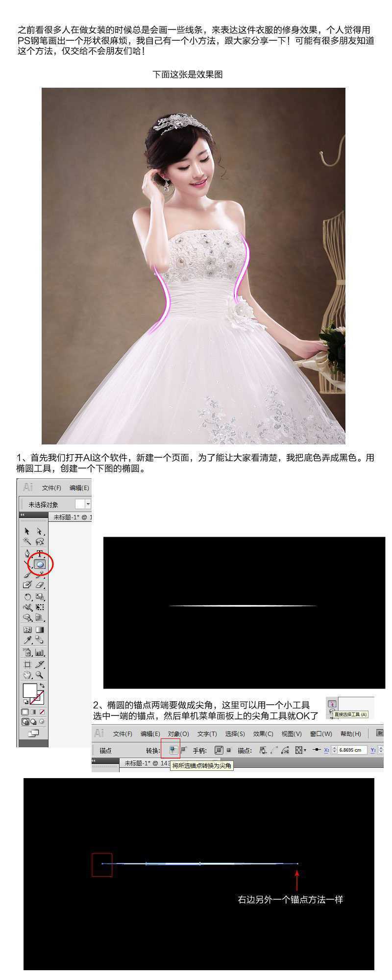 ‘Photoshop给淘宝女装模特添加性感曲线‘