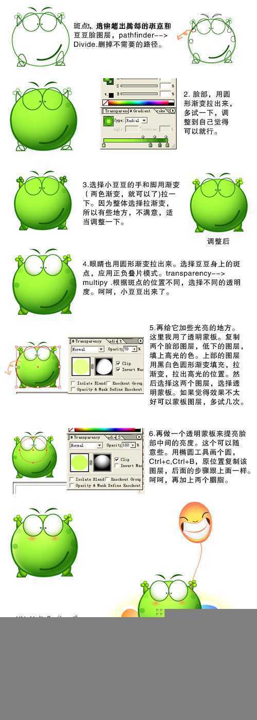 Illustrator绘矢量卡通绿豆蛙形象_脚本之家jb51.net整理