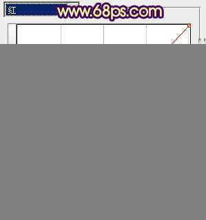 ‘Photoshop为树林婚片加上柔和的黄绿色效果教材‘