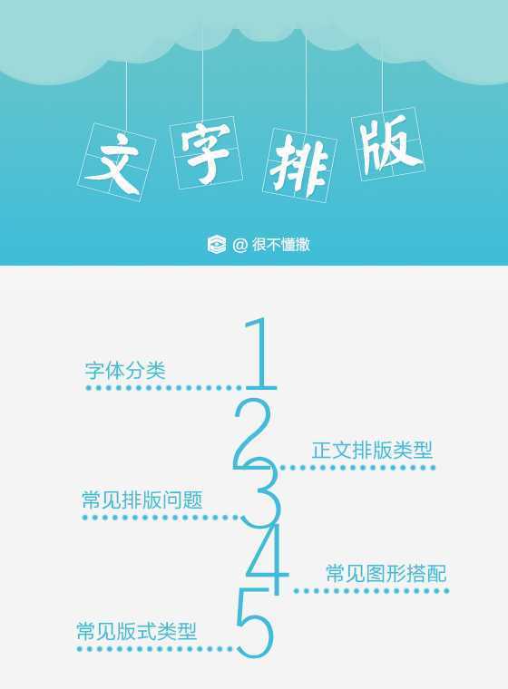 ‘PS文字排版基础教程‘