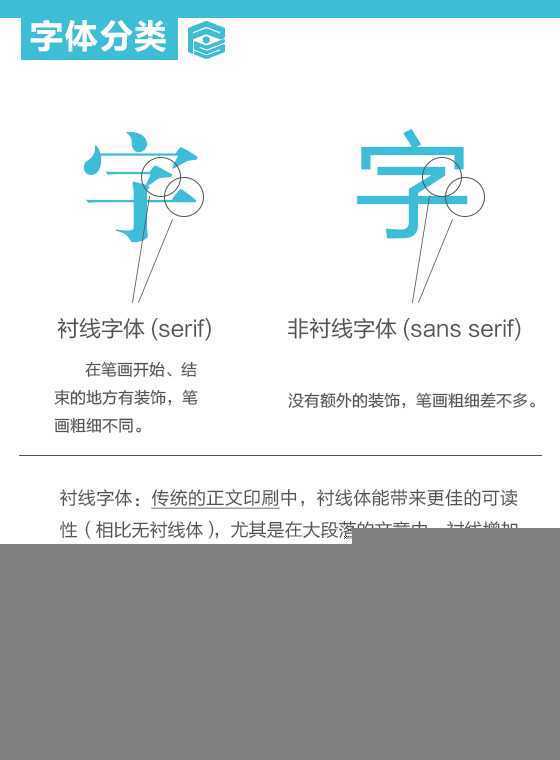 ‘PS文字排版基础教程‘