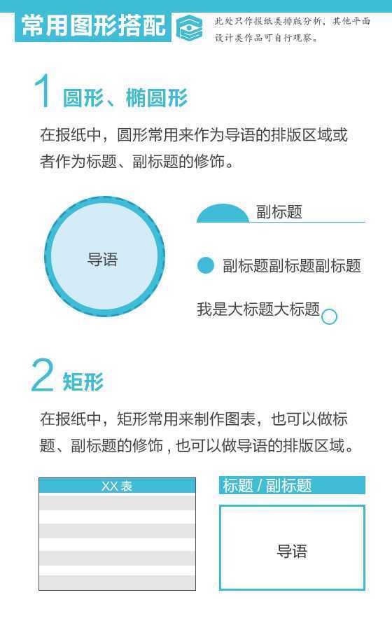 ‘PS文字排版基础教程‘