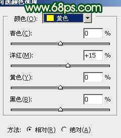 ‘Photoshop将外景人物图片调成甜美的黄绿色‘