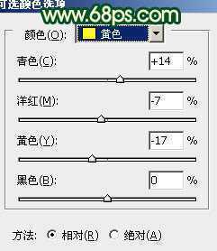 ‘Photoshop将外景人物图片调成甜美的黄绿色‘