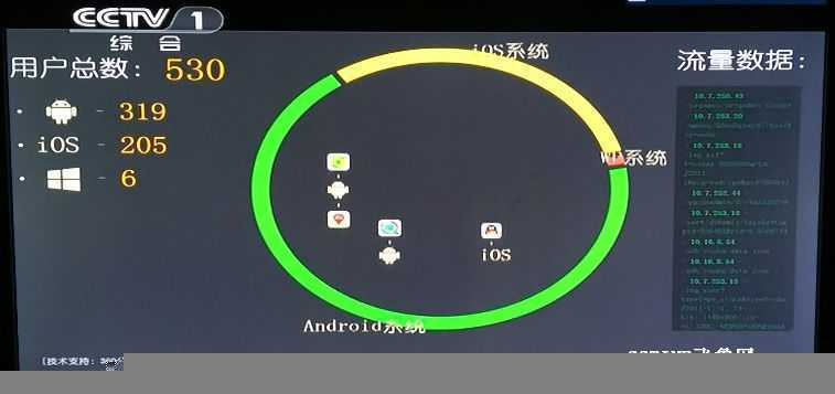 公共场所免费wifi如何安全使用 警惕黑网