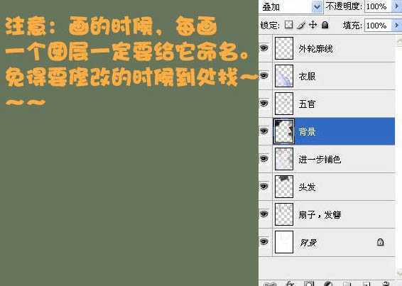 ‘photoshop鼠绘淡水彩风格的古典美女教程‘