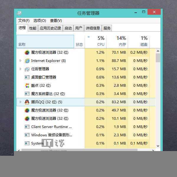 闪拍Win7/Win8.1任务管理器