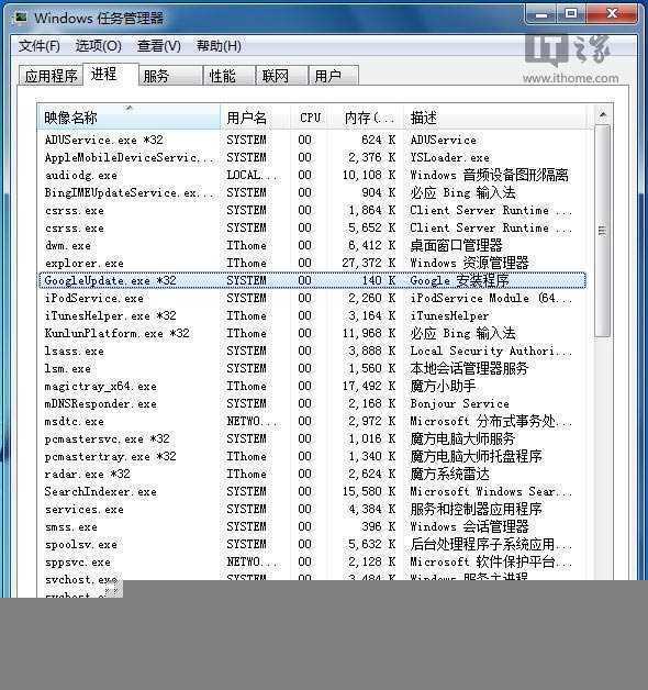 技术分享