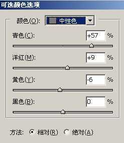 技术分享