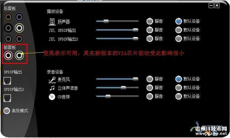 技术分享