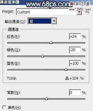 ‘Photoshop将外景人物图片调制成甜美的暗青色‘