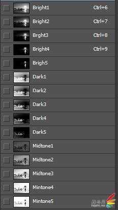 ‘ps中利用亮度蒙板进行曝光合成的基础实验‘