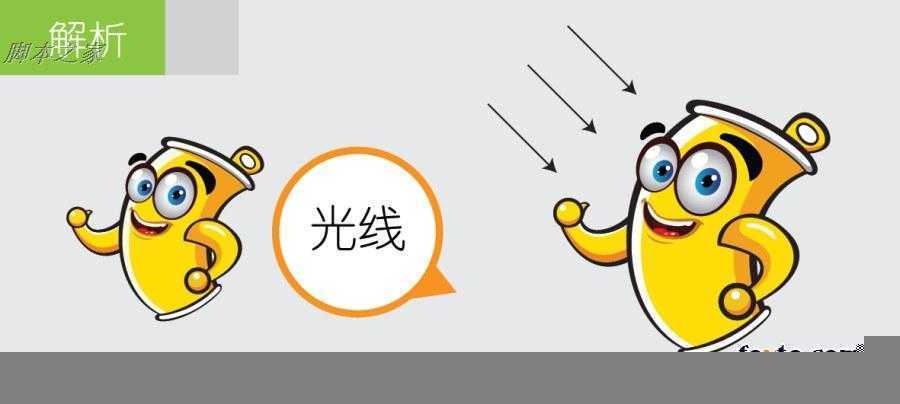 技术分享