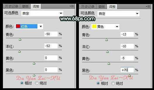 ‘Photoshop打造暗调青蓝色人物签名效果‘