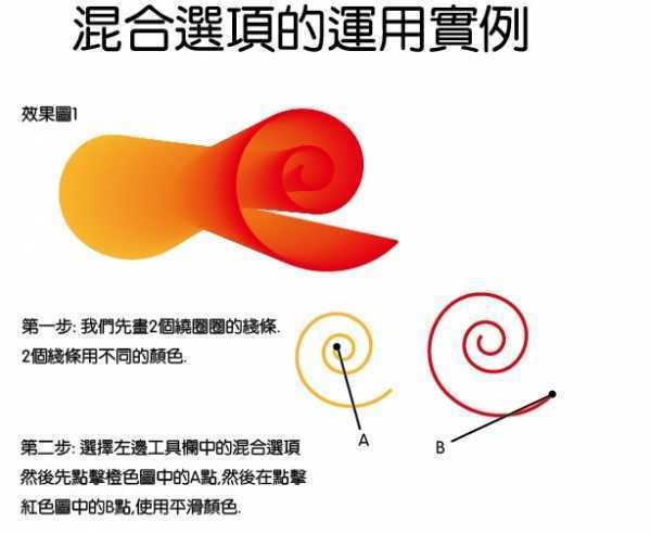 AI混合选项详细介绍 脚本之家 AI技巧
