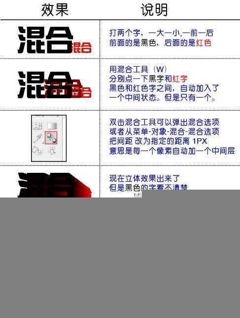 Illustrator绘制超酷效果的立体字教程